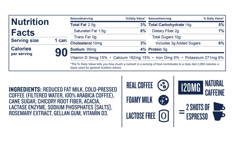 Double Shot Draft Latte image 2