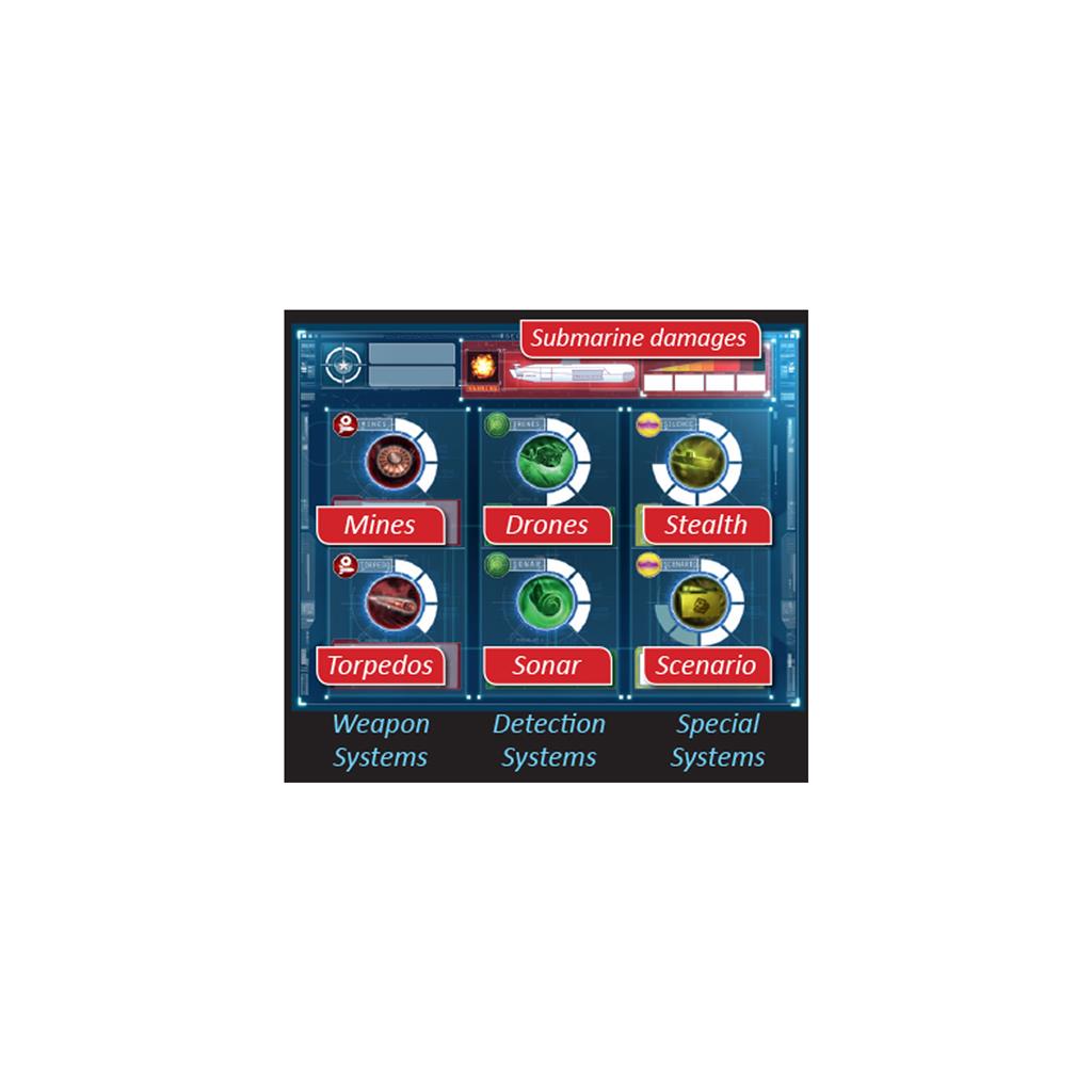 Captain Sonar image 3