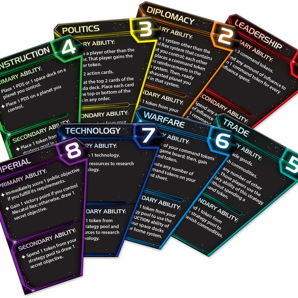 Twilight Imperium 4th Edition image 3