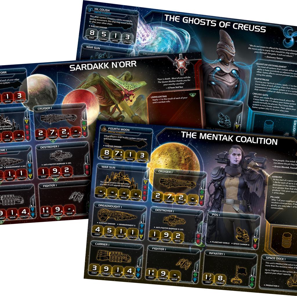 Twilight Imperium 4th Edition image 1