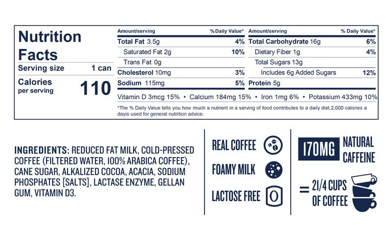 Mocha Draft Latte image 2